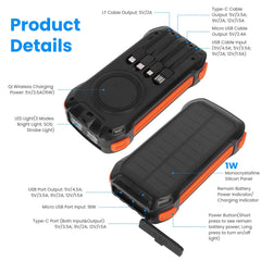 1Pc Portable Solar Charger 49800mAh Power Bank External Battery Pack 22.5W PD Fast Charging Built In 4 Cables 15W Wireless Charging LED Flashlight For Camping Hiking Picnic Travel